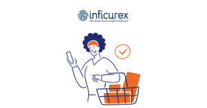 How to market ndis business in 2025: 5 step checklist