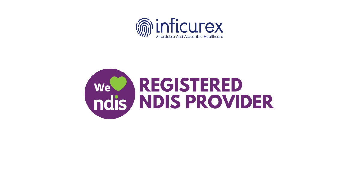 NDIS risk assessment template for disability providers